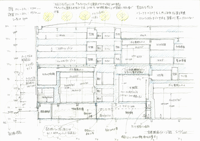 建築設計手描きスケッチ画像